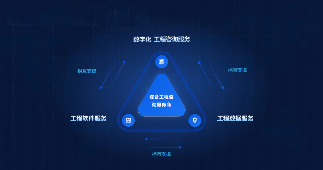 數字賦能，創新驅動 安天利信以數字化轉型開辟高質量發展新路徑